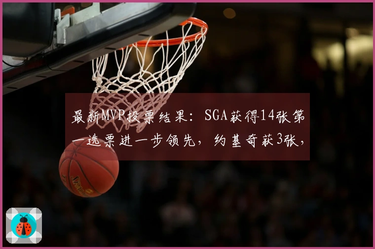 最新MVP投票结果：SGA获得14张第一选票进一步领先，约基奇获3张，文班获1张